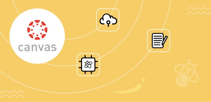 Lumio integrated features within the Canvas platform displayed through engaging icons.